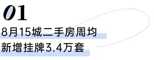 11城二手房业主挂牌动机调研：置换占比过半