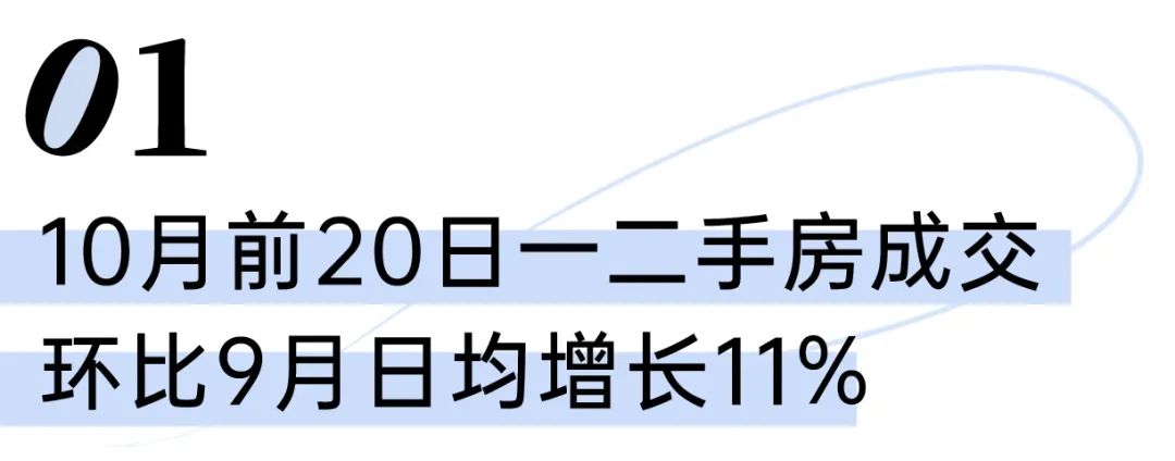 一二手房成交“前高后低”，政策效应正在减弱