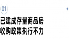 深度研究丨3000亿再贷款落地政策修正，收购困局有望改善