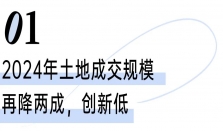 土拍缩量、降温明显，地方供地策略大调整