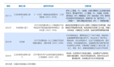 对话工星人CEO李微：AI全面助力工业关键环节，生产效率和产品竞争力显著提升